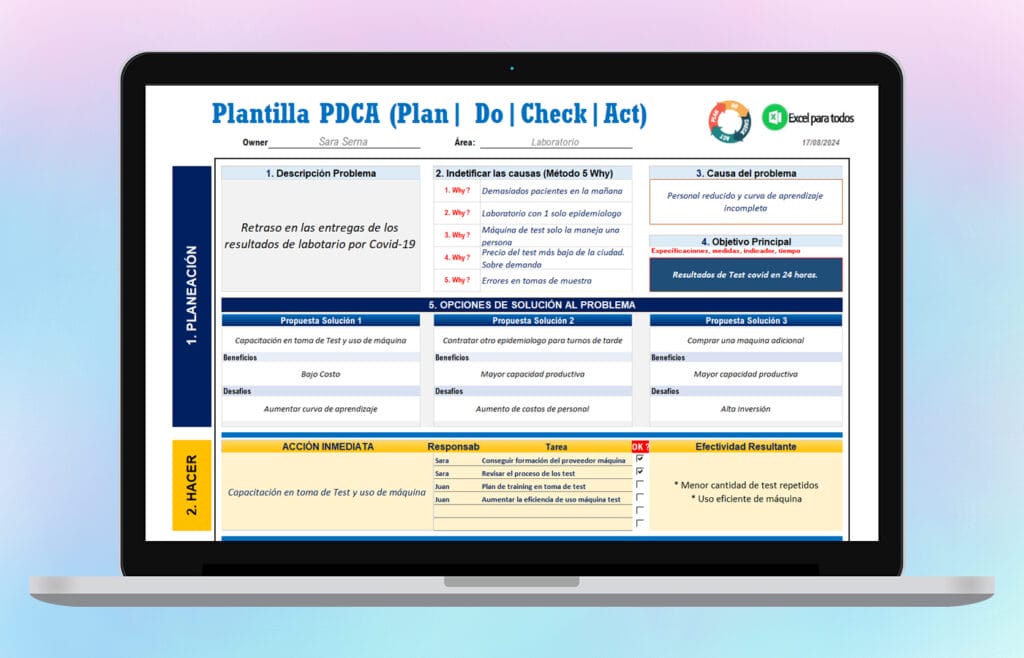 Plantilla Gráfico de Control en Excel - Descarga Gratis