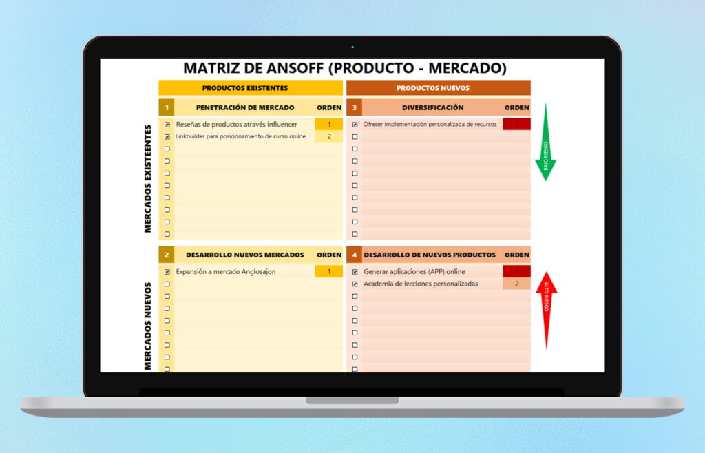 Plantilla Matriz de Ansoff - Crea tu Estrategia de Mercado
